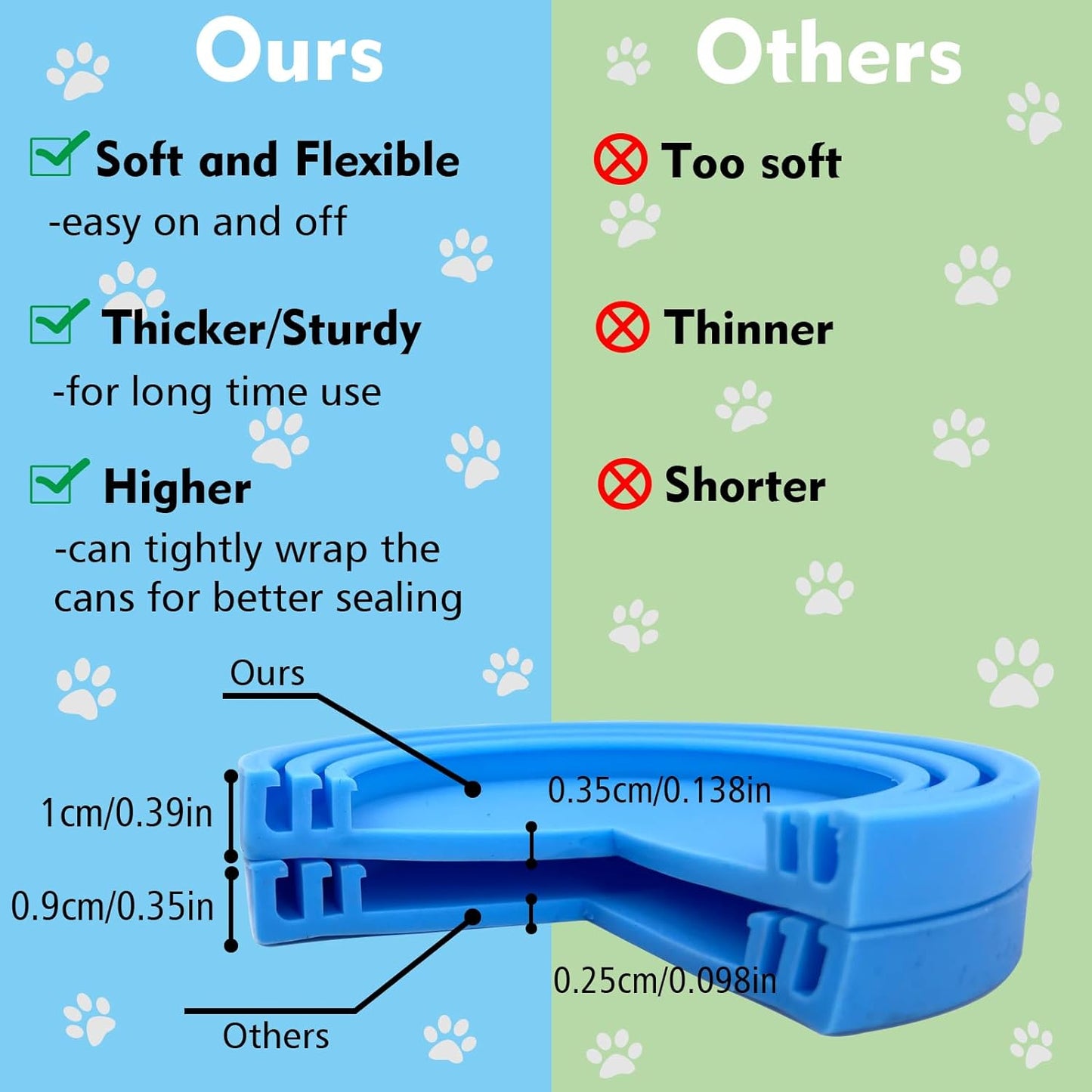 Pet Can Covers