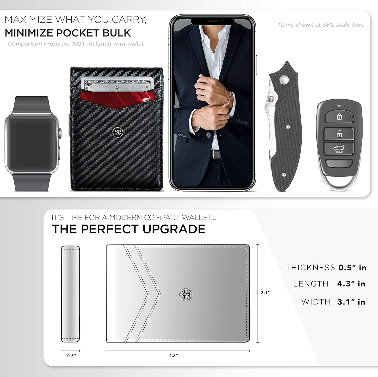 Slim Wallets for Men