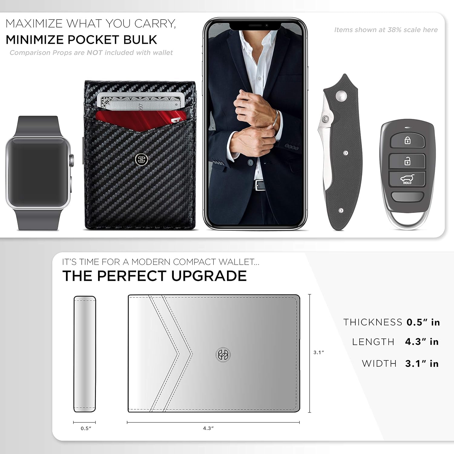 Slim Wallets for Men