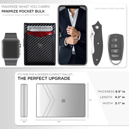 Slim Wallets for Men