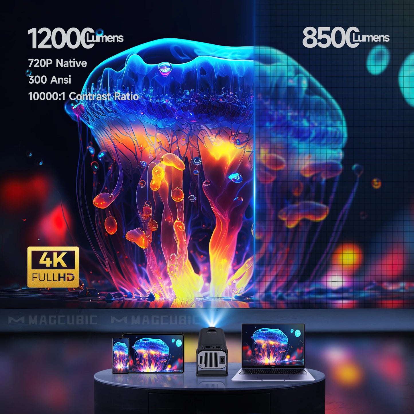Mini Projector 4K 180° Rotable