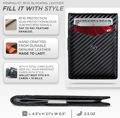 Slim Wallets for Men