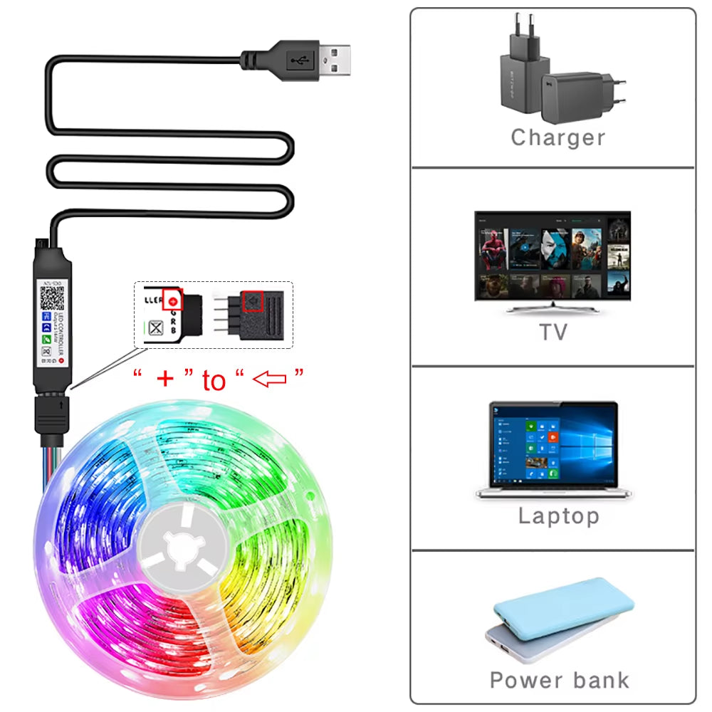 Led Strip Lights 