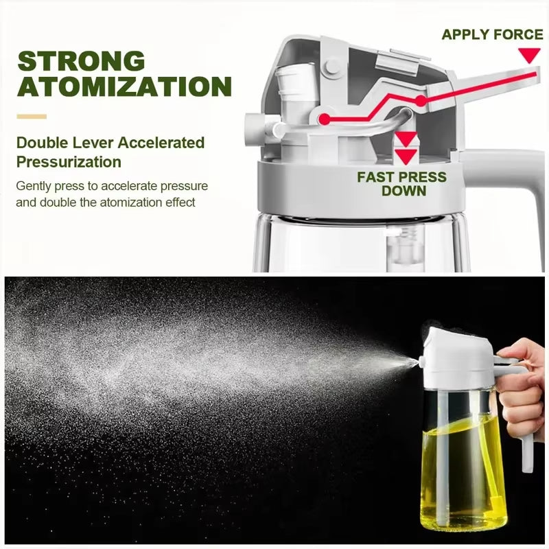 Oil Spray for Kitchen