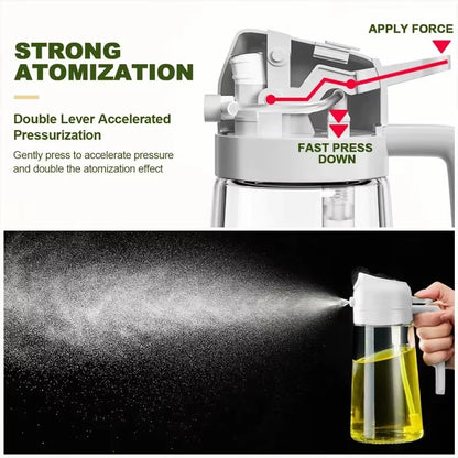 Oil Spray for Kitchen